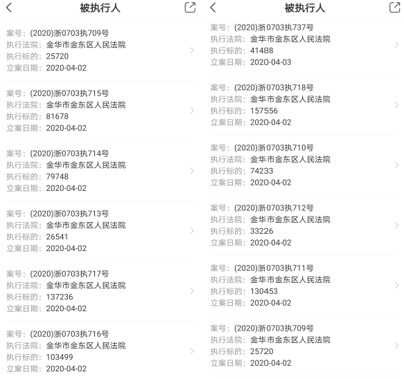 这家支付公司新增11条失信执行人，“瑞银信”疑(图1)
